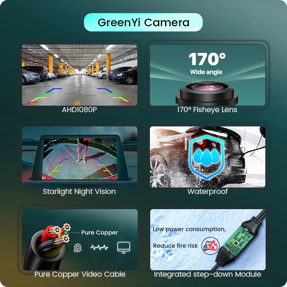GreenYi 170° 1080P AHD Vehicle Rear View Camera for VW Volkswagen Golf Passat B7 B6 Tiguan Jetta MK6 Audi A3 A4 A5 Q5 A6 B6 Car