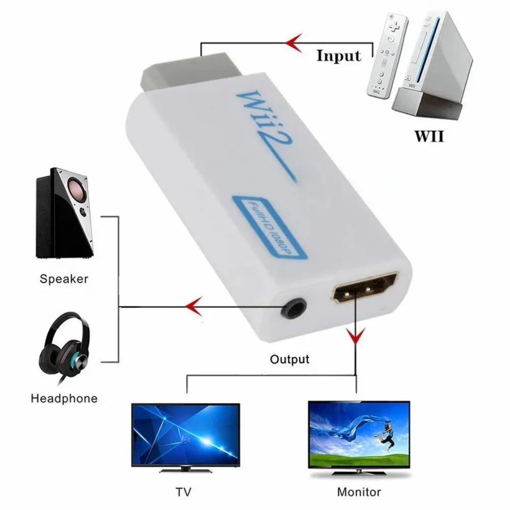 Full HD HDMI-Compatible Adapter For Wii Console Converter with 3.5mm Jack Audio Video Cable 720P For PC HDTV Monitor Display