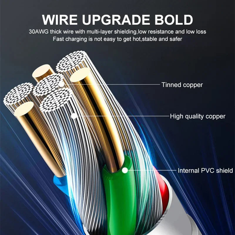 1-5Pcs 30W Fast Charging USB Cables For iPhone 13 11 12 14 Pro XS Max X XR 7 8 Plus SE Original Data Cable PD Quick Charger Cord