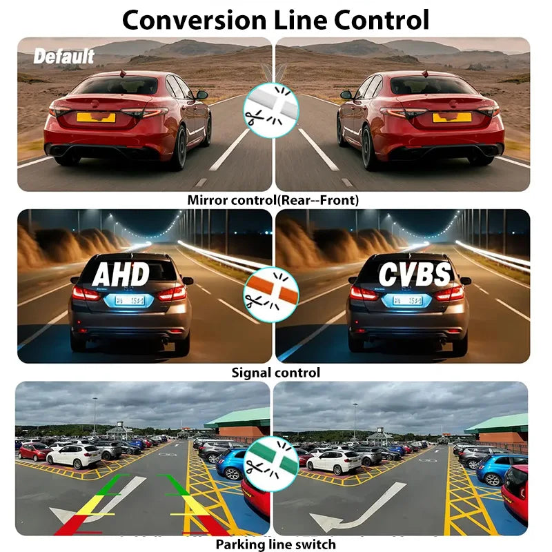 AHD CVBS Car Front Rear Side View Camera 170° Fisheye HD Night Vision Waterproof Straw Hat Shape Drill Mount Camera