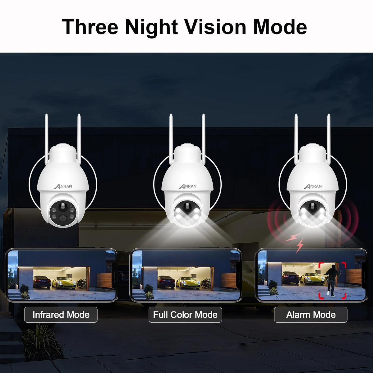 ANRAN 4K 8MP Solar Camera 3K 5MP 2.4G WIFI Camera Outdoor Battery Cams Home Protection Security Cameras PIR Human Detect Color Night Vision Two Way Audio